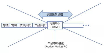人工智能時(shí)代 芯片與底層軟件的重構(gòu)與機(jī)遇